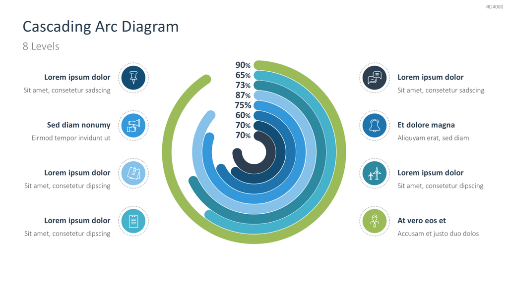 Cascading Arc Diagrams PowerPoint-Vorlage