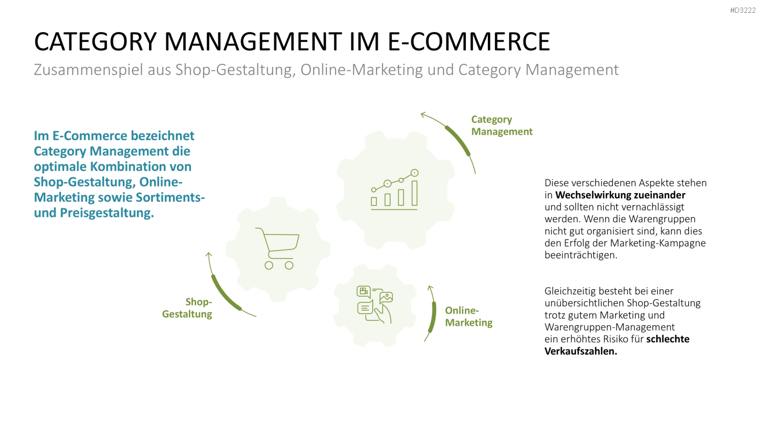 Category Management PowerPoint-Vorlage