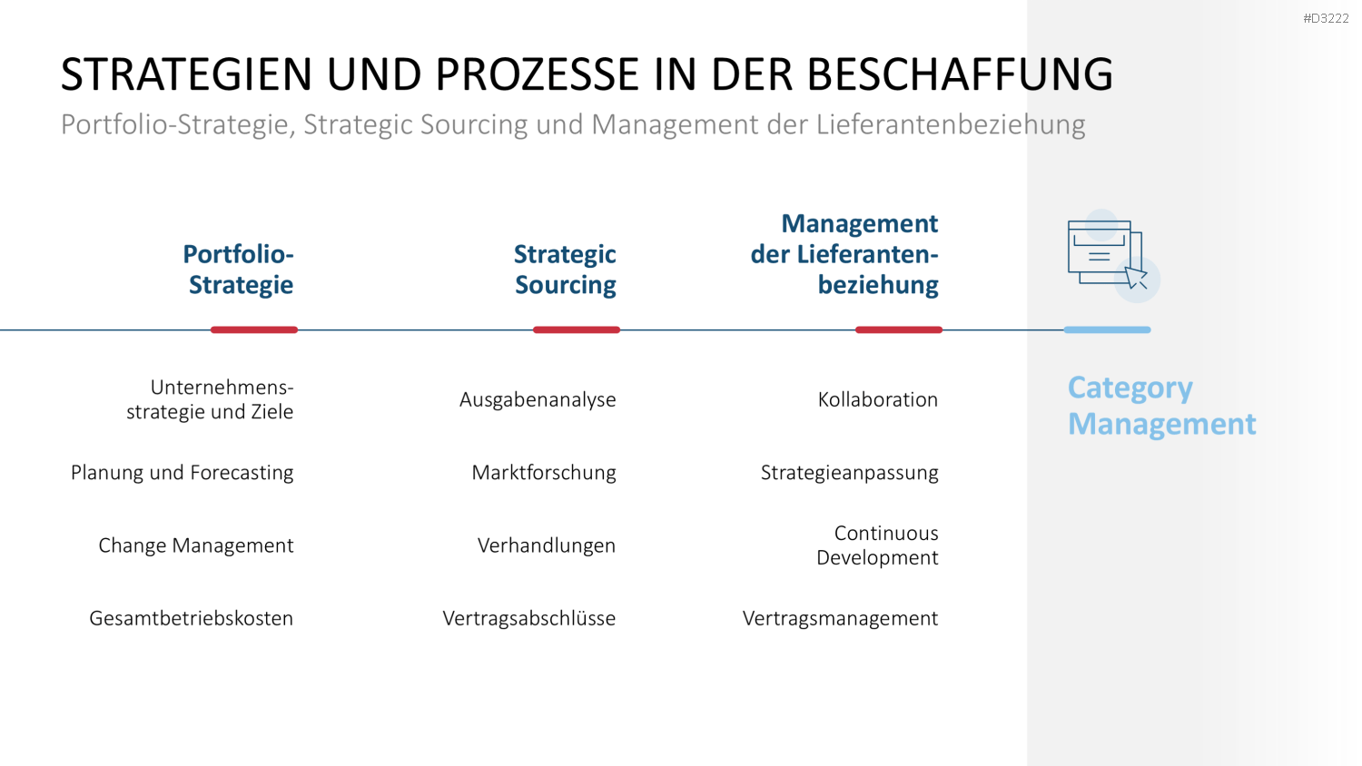 Category Management PowerPoint-Vorlage