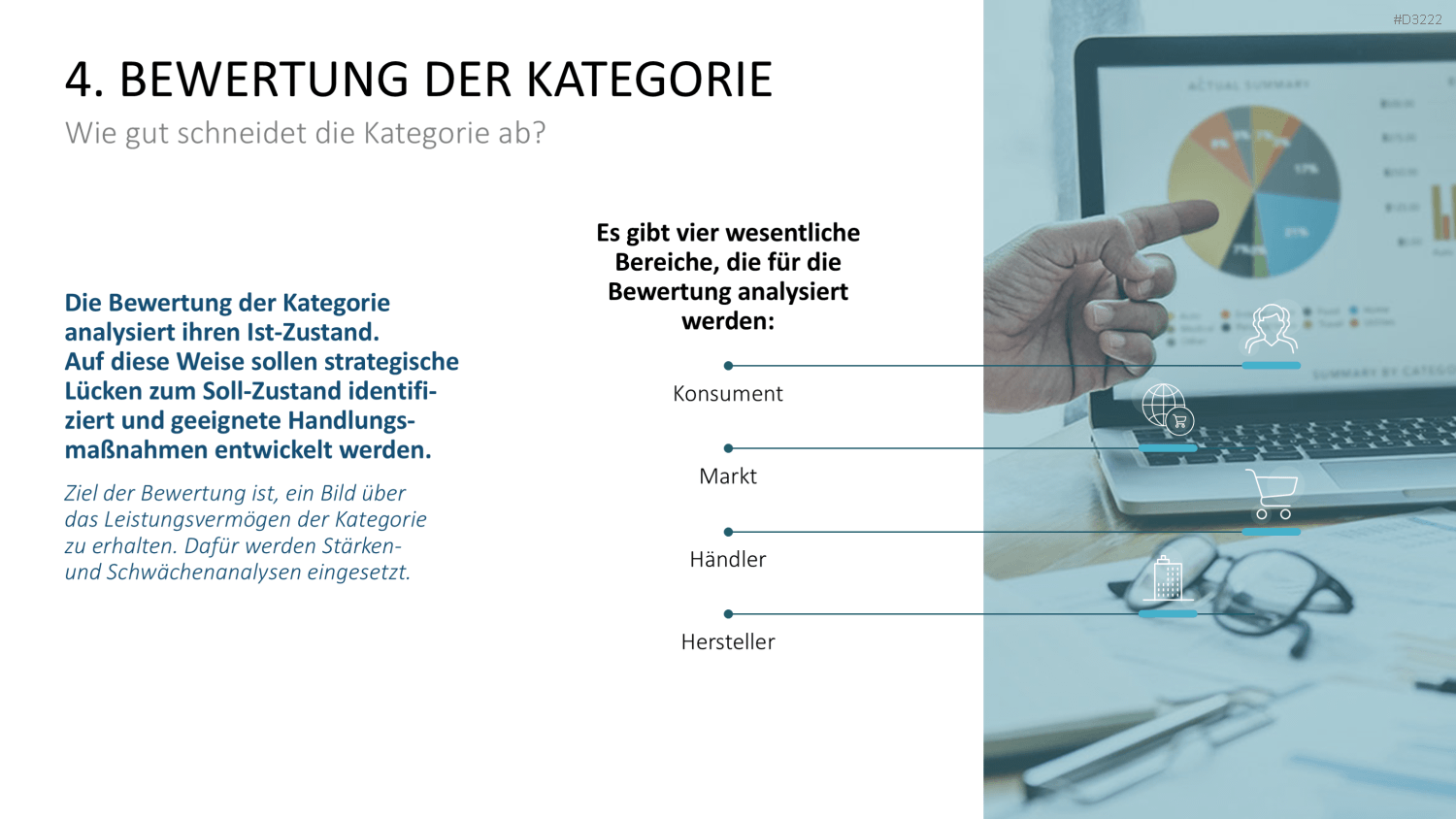 Category Management PowerPoint-Vorlage