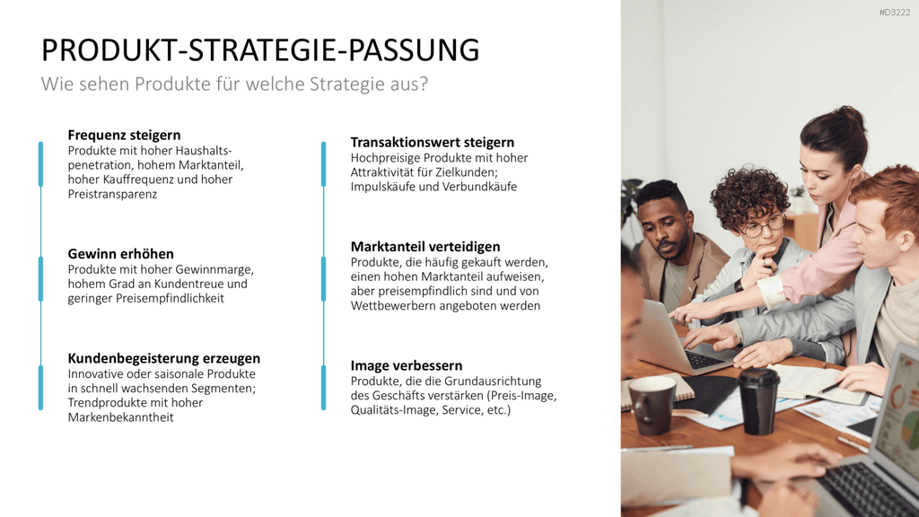 Category Management PowerPoint-Vorlage