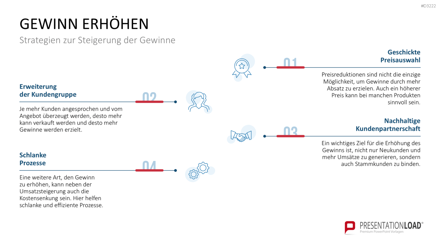 Category Management PowerPoint-Vorlage