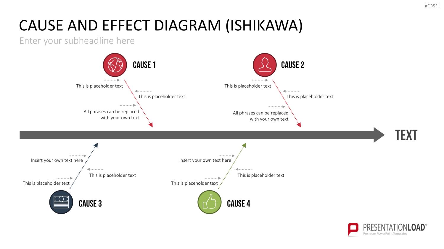 Ursache-Wirkungs-Diagramme (Ishikawa) PowerPoint-Vorlage