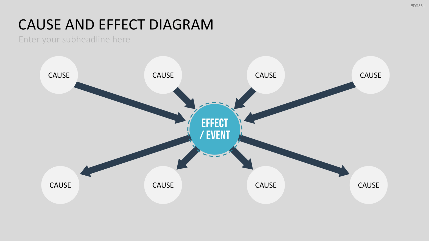 Ursache-Wirkungs-Diagramme (Ishikawa) PowerPoint-Vorlage