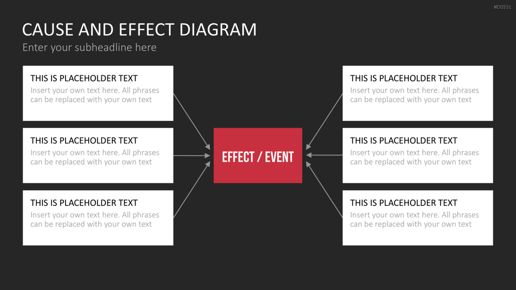 Ursache-Wirkungs-Diagramme (Ishikawa) PowerPoint-Vorlage