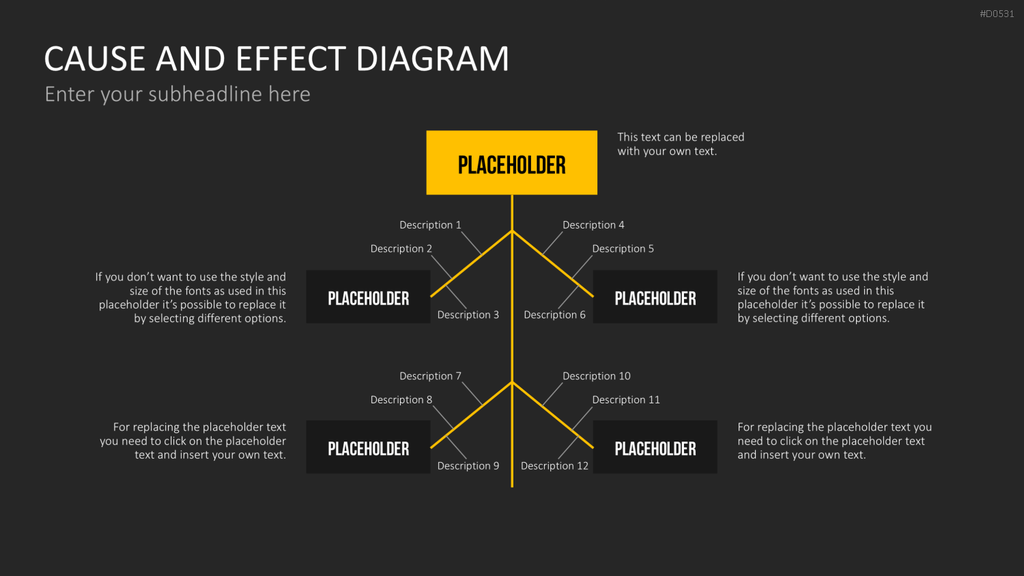 Ursache-Wirkungs-Diagramme (Ishikawa) PowerPoint-Vorlage