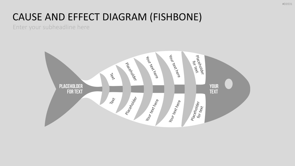 Ursache-Wirkungs-Diagramme (Ishikawa) PowerPoint-Vorlage