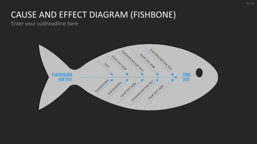 Ursache-Wirkungs-Diagramme (Ishikawa) PowerPoint-Vorlage