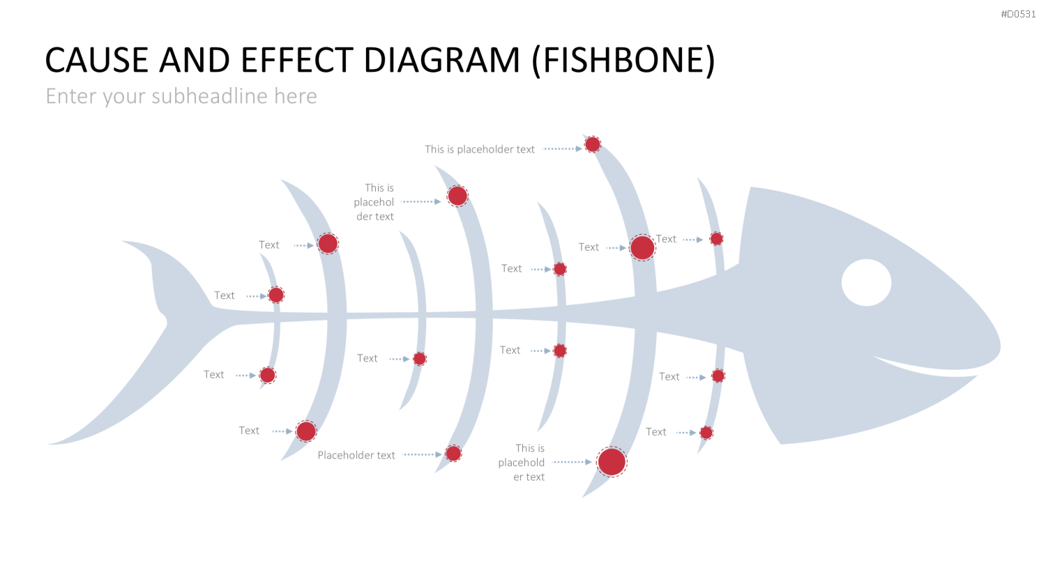 Ursache-Wirkungs-Diagramme (Ishikawa) PowerPoint-Vorlage