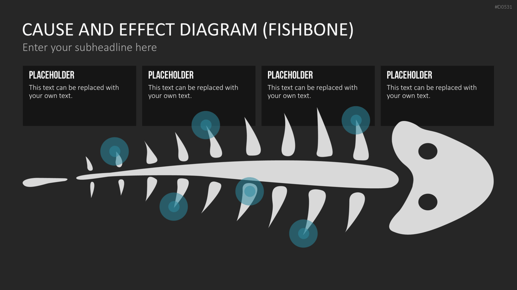 Ursache-Wirkungs-Diagramme (Ishikawa) PowerPoint-Vorlage