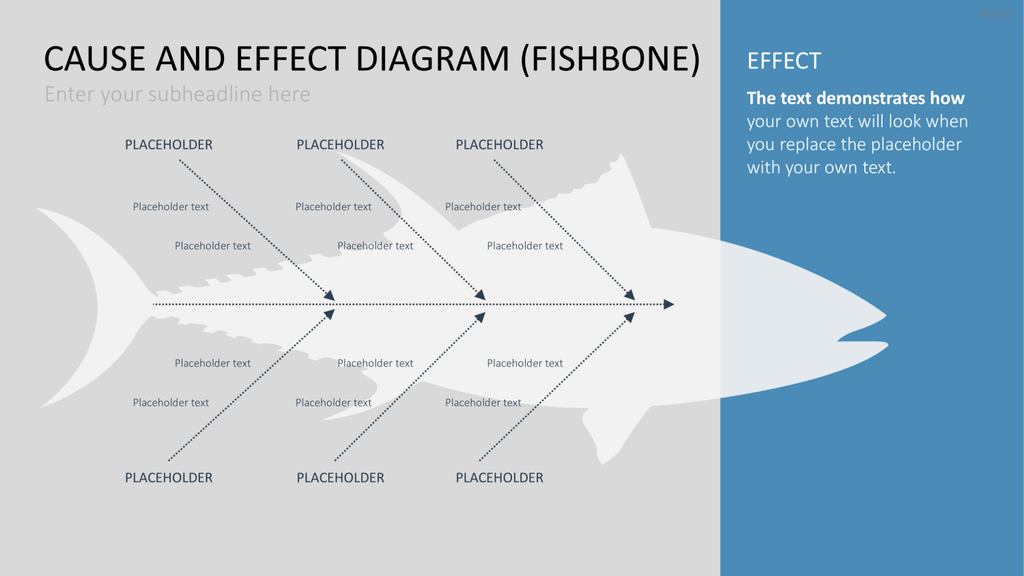 Ursache-Wirkungs-Diagramme (Ishikawa) PowerPoint-Vorlage