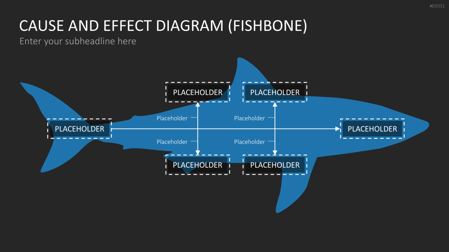 Ursache-Wirkungs-Diagramme (Ishikawa) PowerPoint-Vorlage