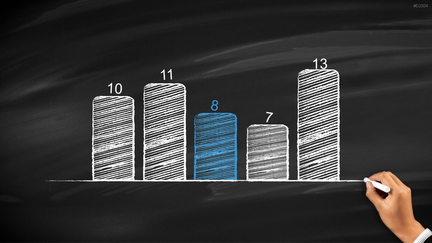 Kreidetafel - Chalkboards PowerPoint-Vorlage