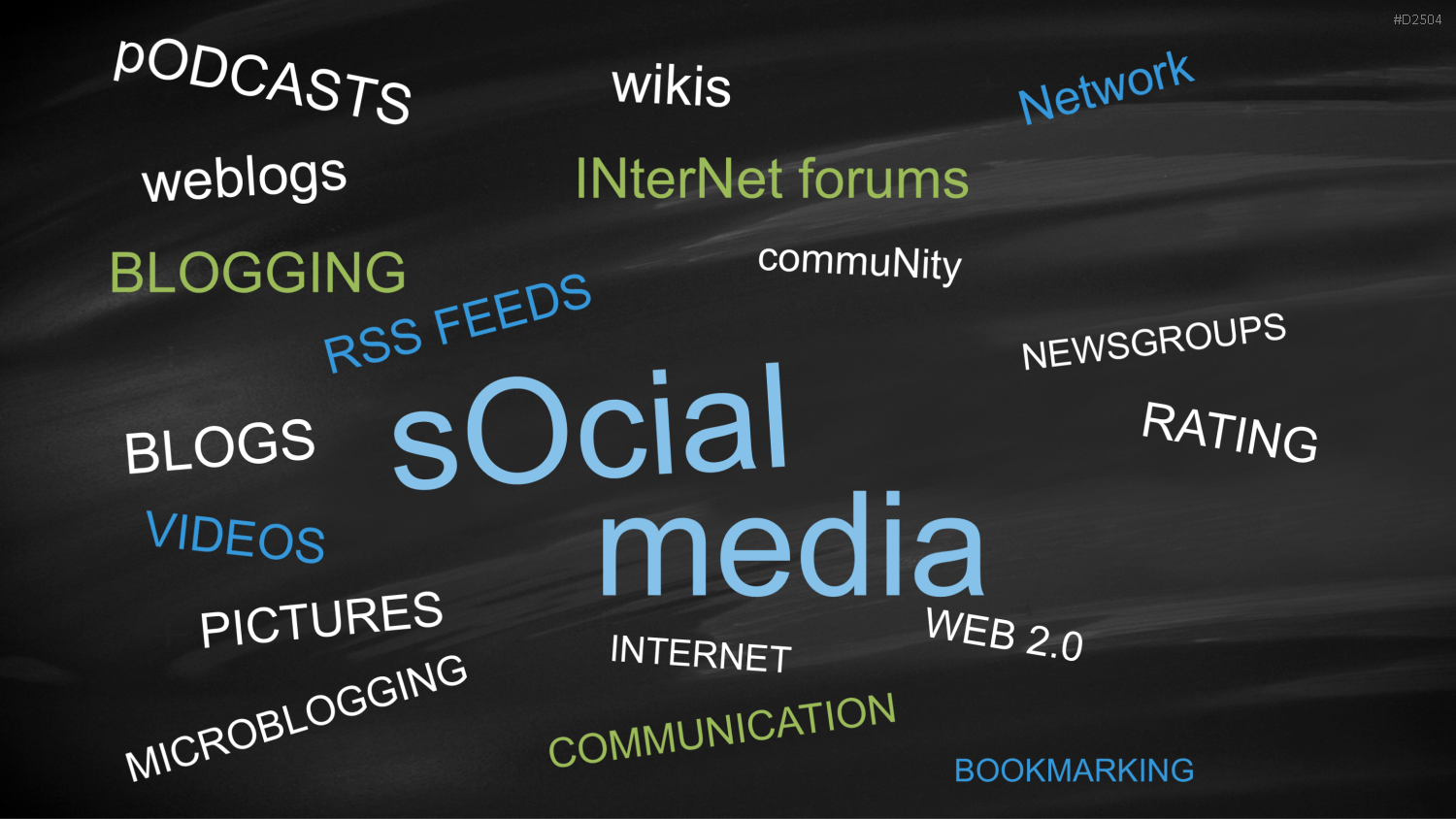 Kreidetafel - Chalkboards PowerPoint-Vorlage