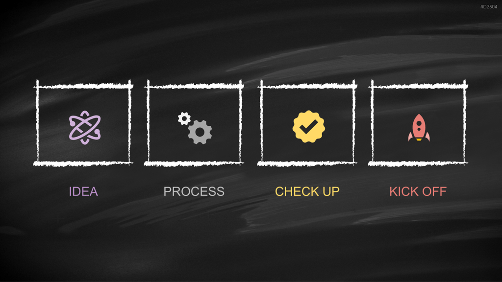 Kreidetafel - Chalkboards PowerPoint-Vorlage