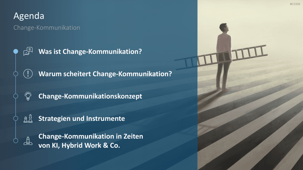 Change Kommunikation PowerPoint-Vorlage