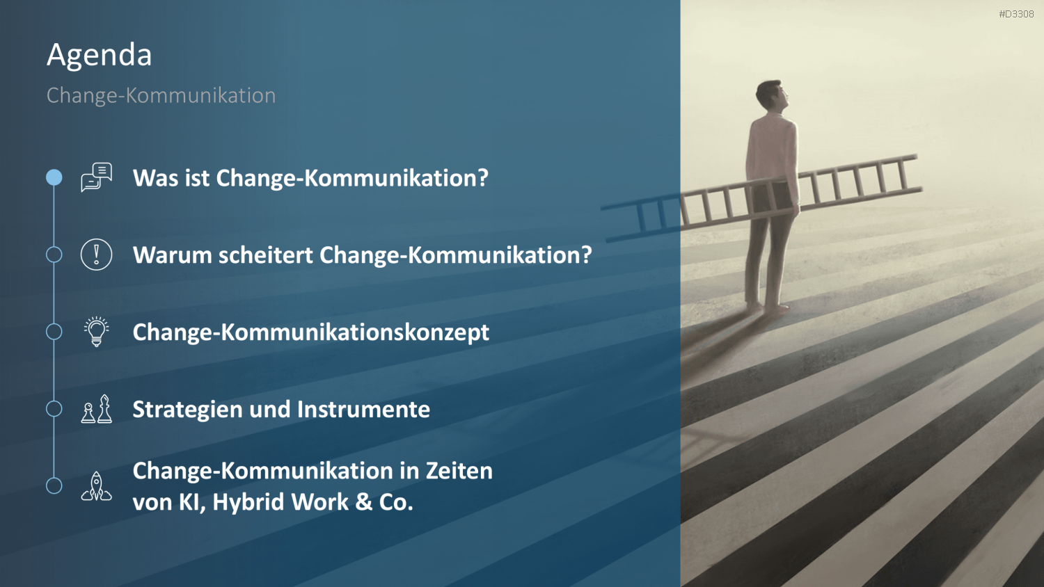 Change Kommunikation PowerPoint-Vorlage