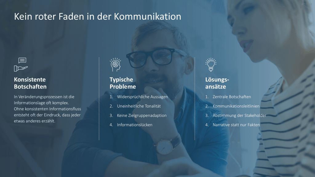 Change Kommunikation PowerPoint-Vorlage