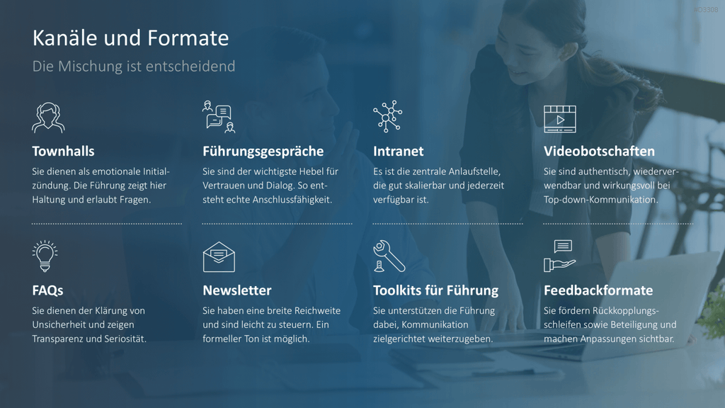 Change Kommunikation PowerPoint-Vorlage