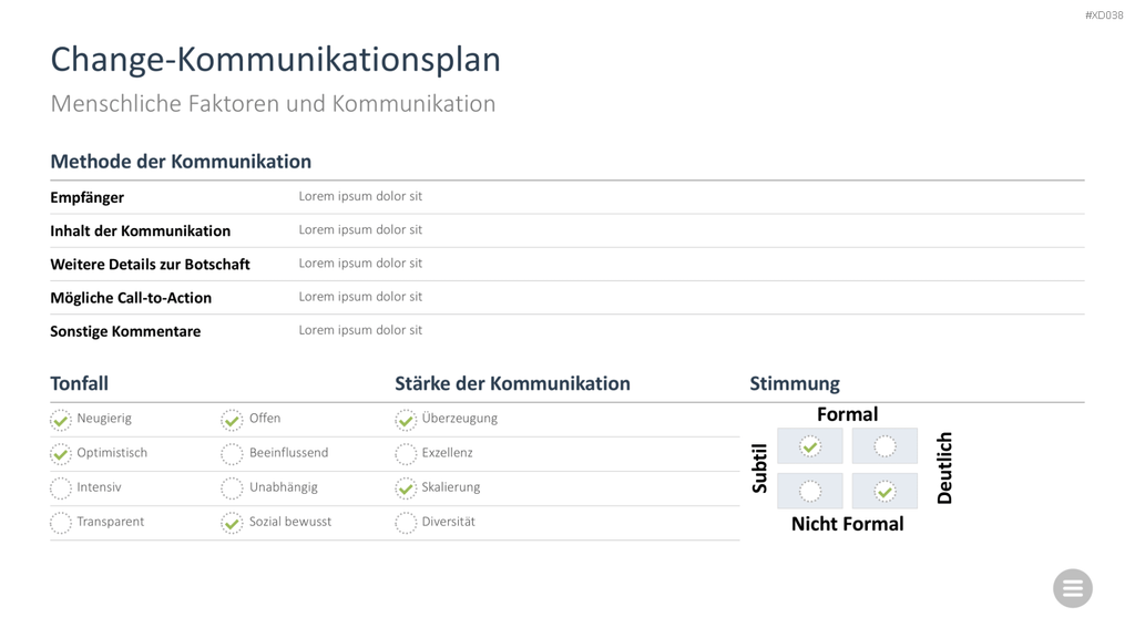 Change Management Bundle PowerPoint-Vorlage