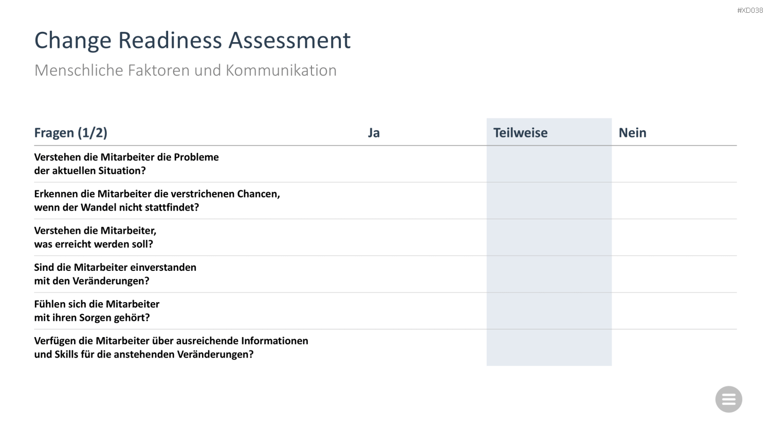Change Management Bundle PowerPoint-Vorlage
