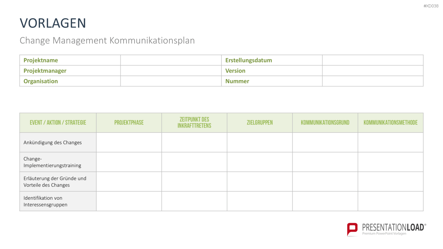 Change Management Bundle PowerPoint-Vorlage