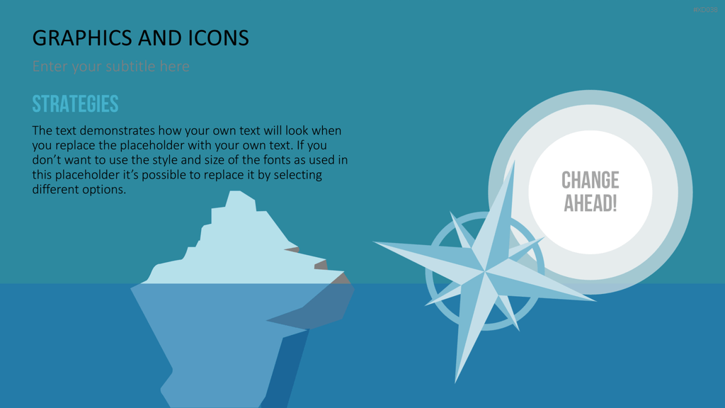 Change Management Bundle PowerPoint-Vorlage
