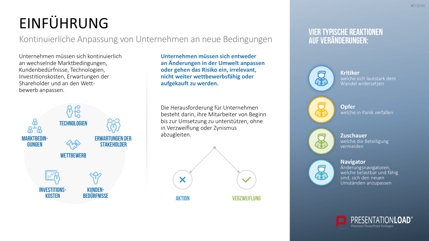 Change Management Guide PowerPoint-Vorlage