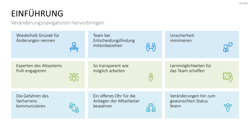 Change Management Guide PowerPoint-Vorlage