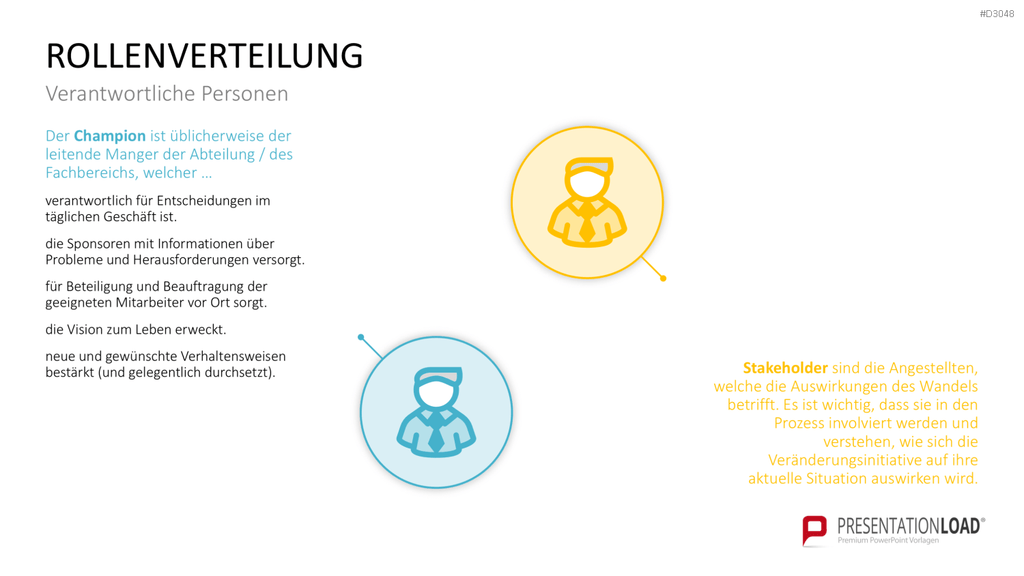 Change Management Guide PowerPoint-Vorlage