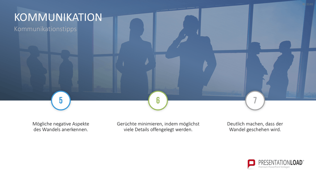 Change Management Guide PowerPoint-Vorlage