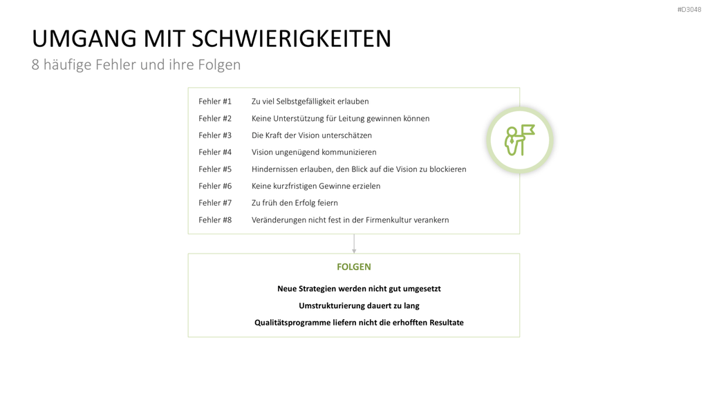Change Management Guide PowerPoint-Vorlage