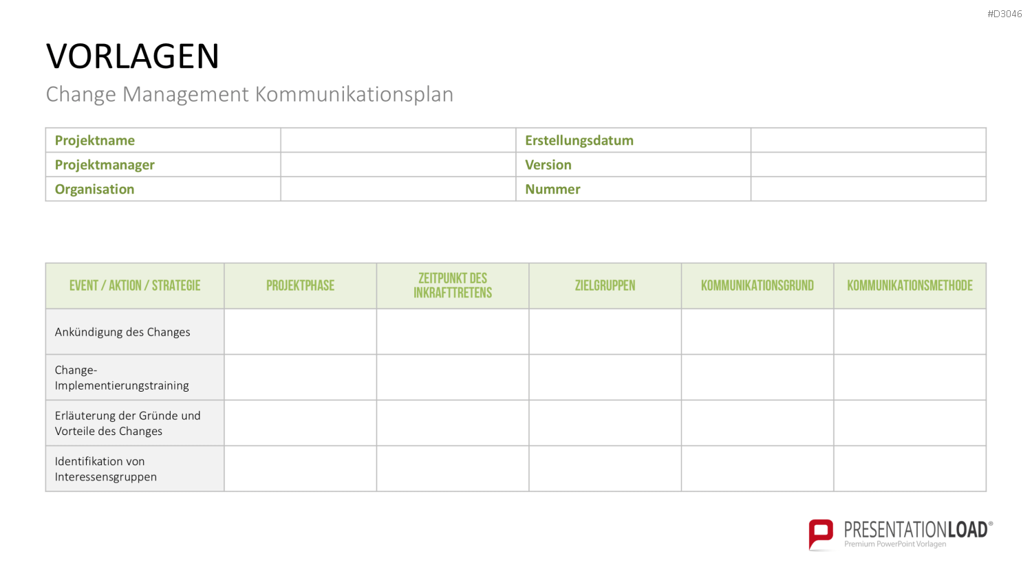 Change Management Plan PowerPoint-Vorlage