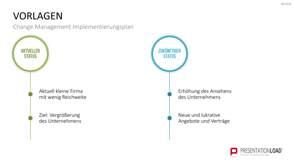 Change Management Plan PowerPoint-Vorlage