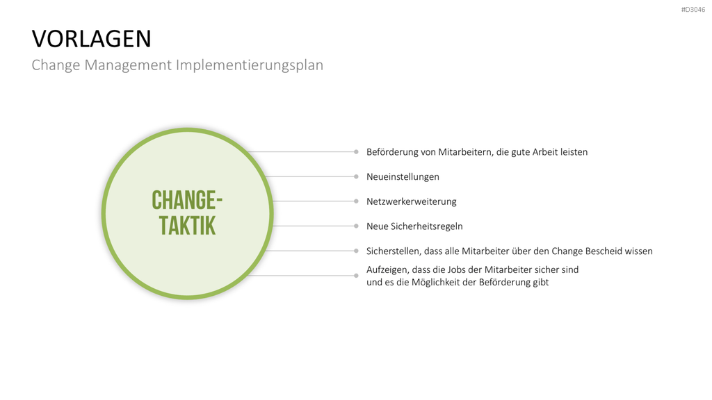 Change Management Plan PowerPoint-Vorlage