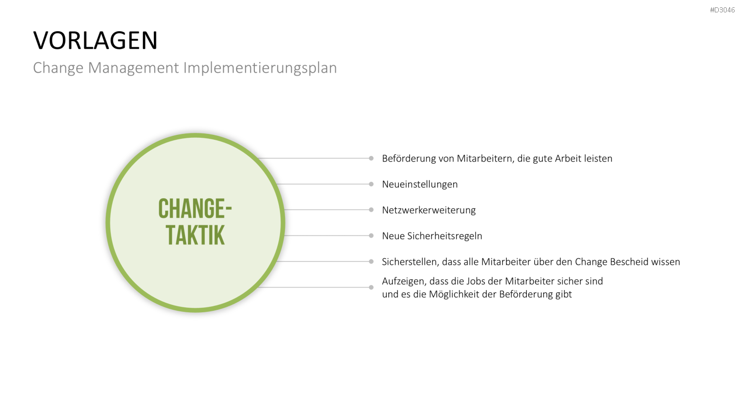 Change Management Plan PowerPoint-Vorlage