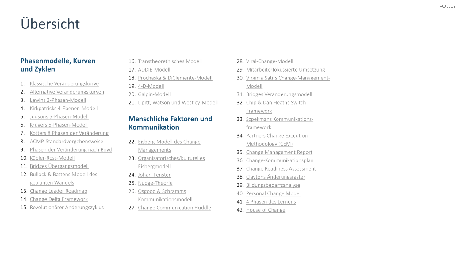 Change-Management-Toolbox PowerPoint-Vorlage