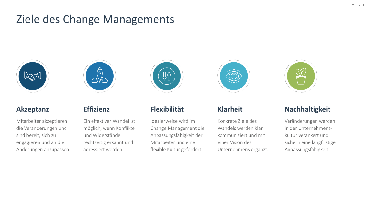 Change Management PowerPoint-Vorlage