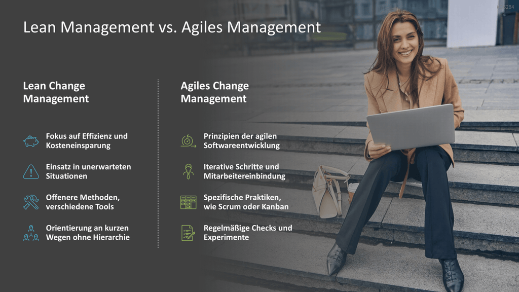 Change Management PowerPoint-Vorlage