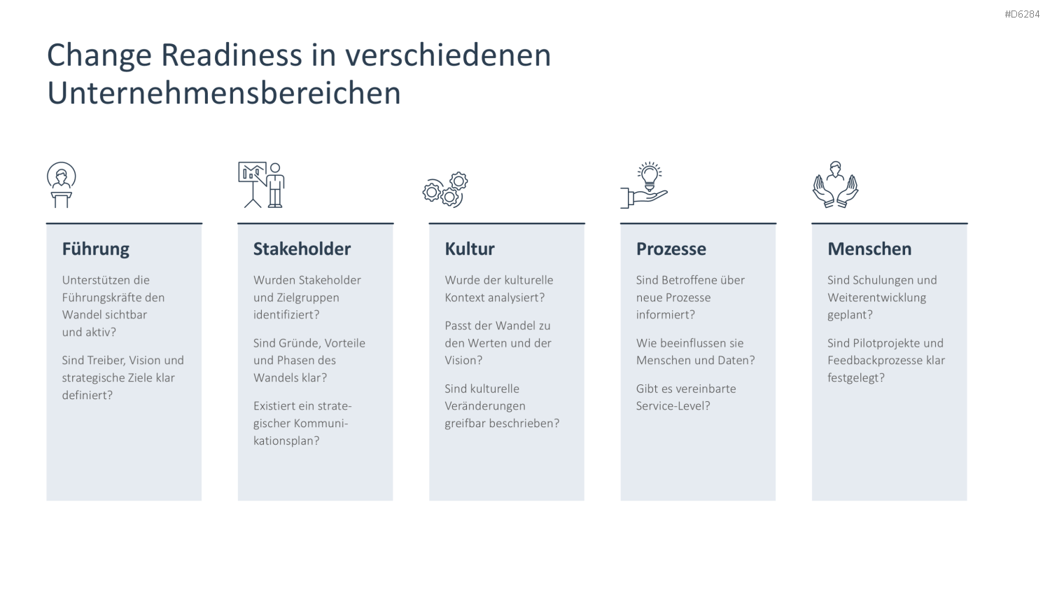 Change Management PowerPoint-Vorlage
