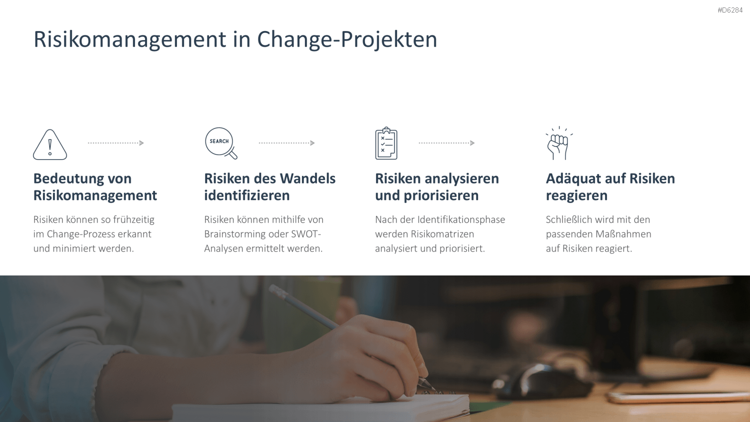 Change Management PowerPoint-Vorlage