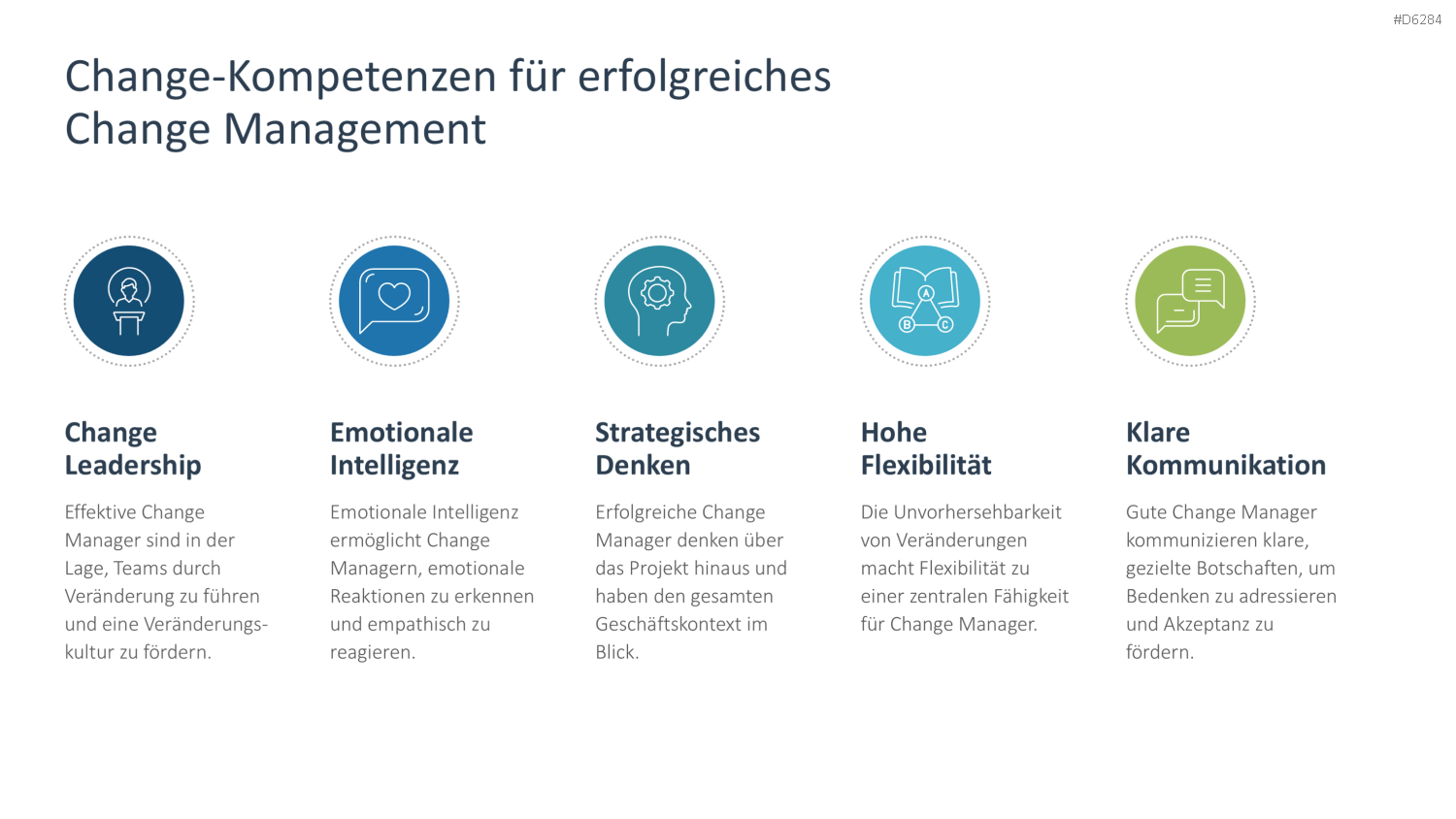 Change Management PowerPoint-Vorlage
