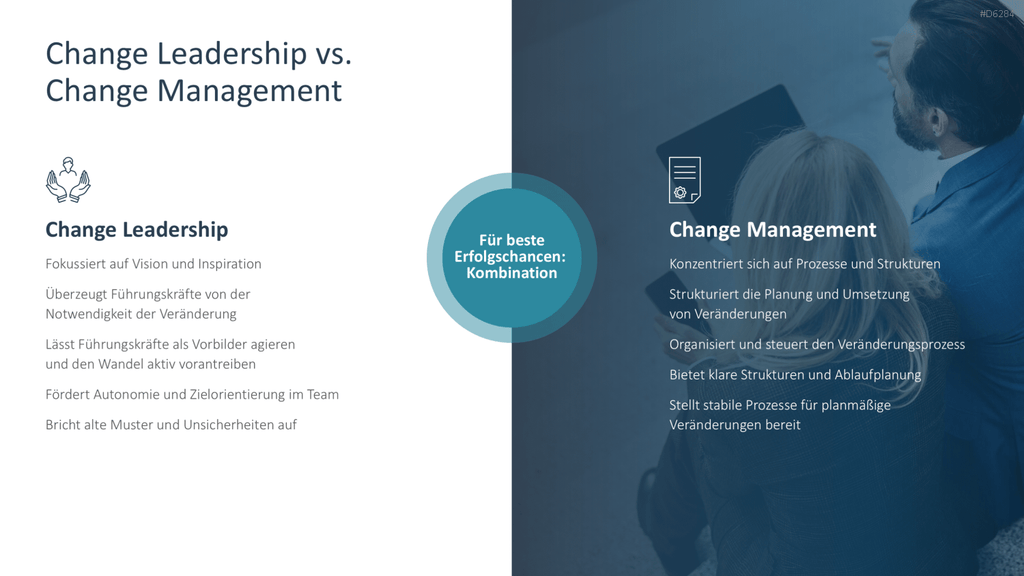 Change Management PowerPoint-Vorlage
