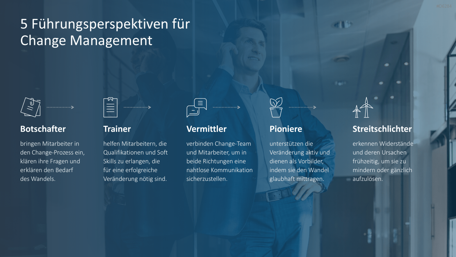 Change Management PowerPoint-Vorlage