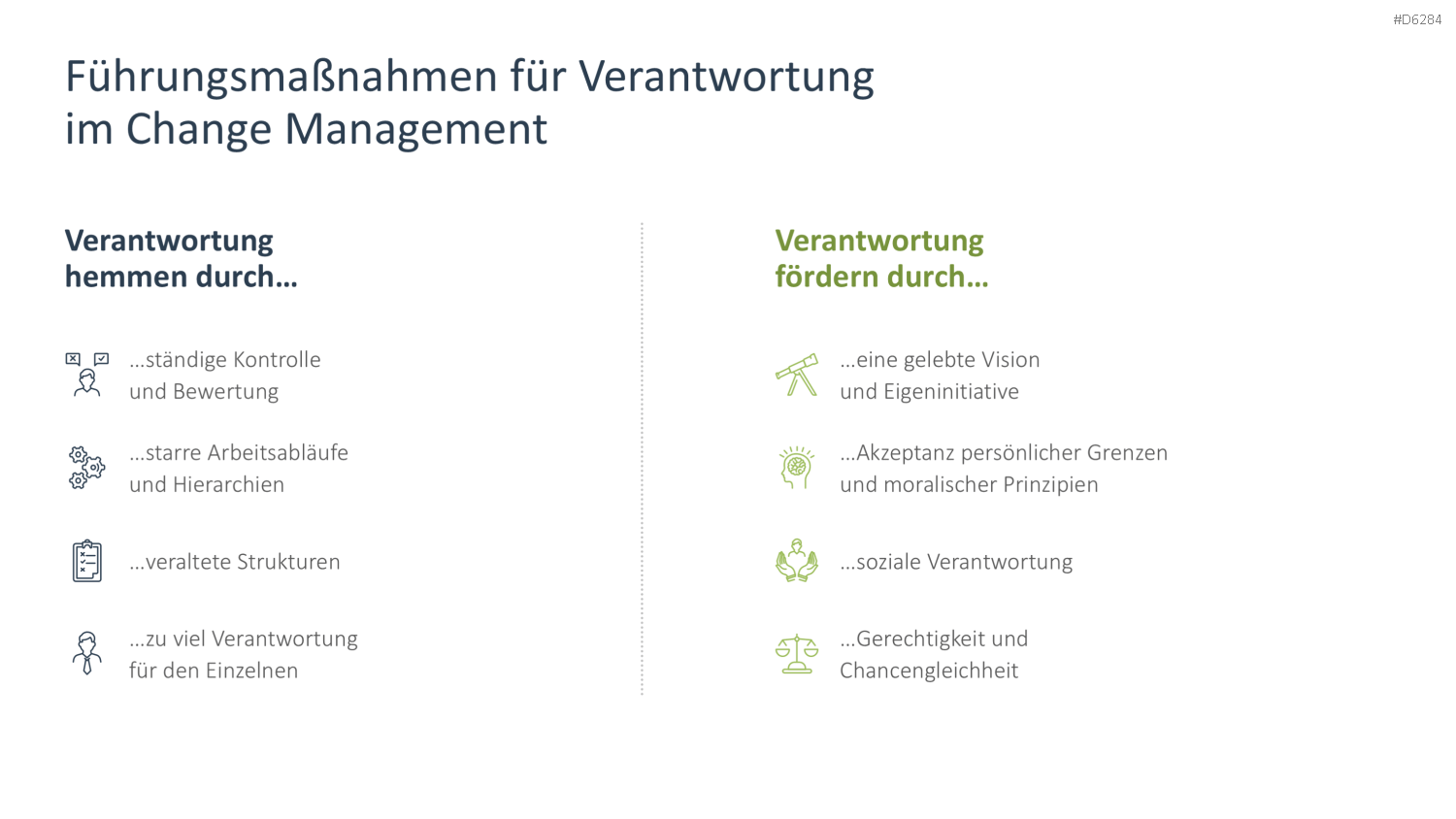 Change Management PowerPoint-Vorlage