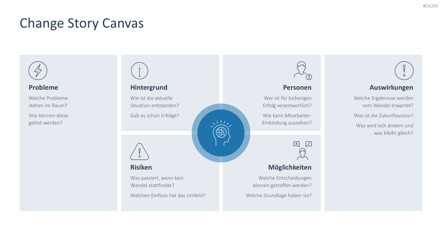 Change Management PowerPoint-Vorlage