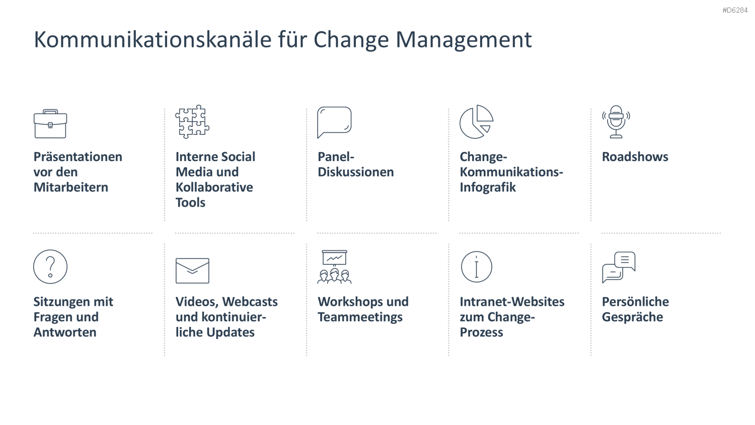 Change Management PowerPoint-Vorlage