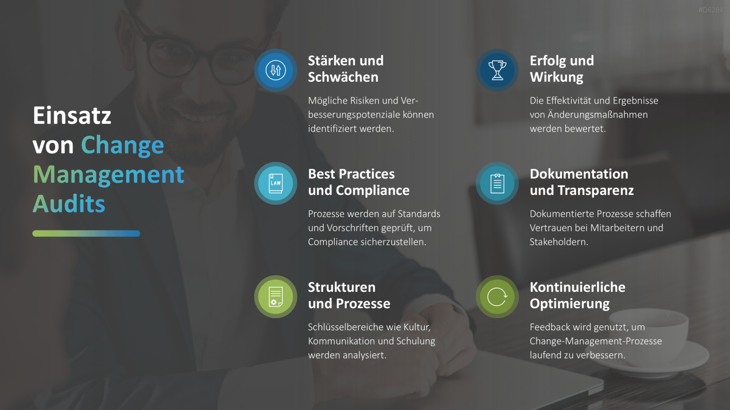 Change Management PowerPoint-Vorlage