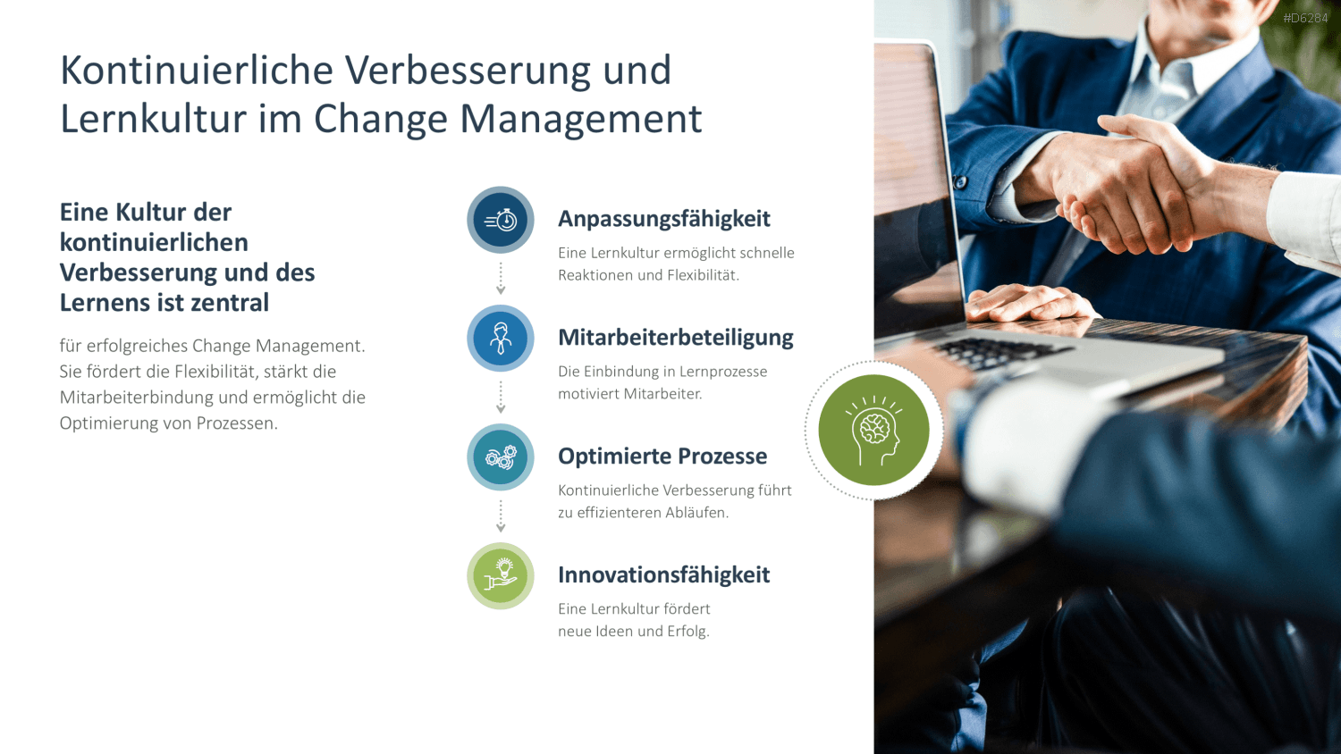 Change Management PowerPoint-Vorlage