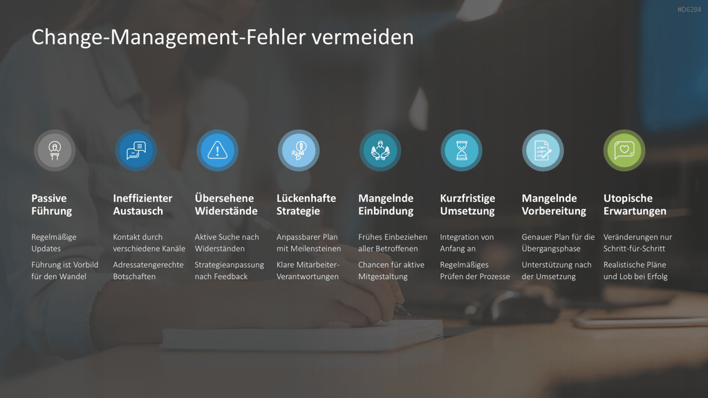 Change Management PowerPoint-Vorlage